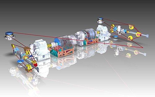 Advanced Arresting Gear